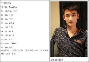 演员周文个人资料